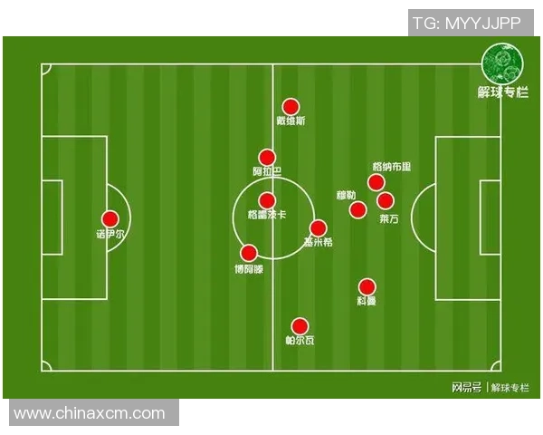 成都篮球队与深圳篮球队赛后复盘分析团队配合与战术执行的关键因素